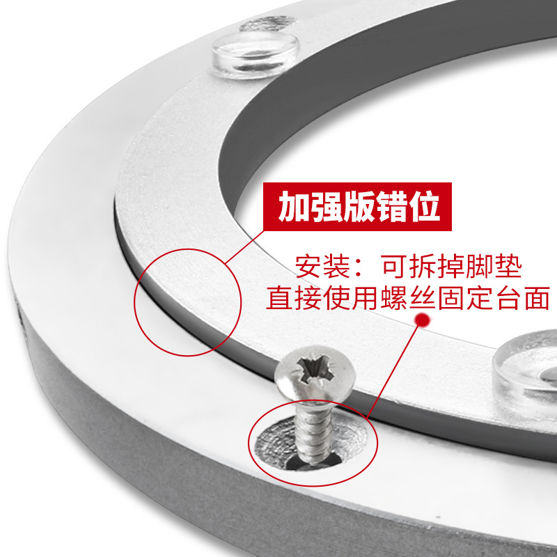 HQ Screws Fastened Malposed Ro - đánh giá và giá Furniture Hardware In China
